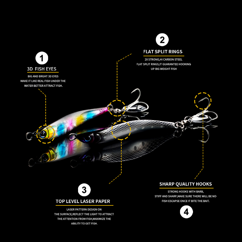 레토요 10-30g 테일 스피너 메탈 지그 헤드훅 장거 - Fishing Lure Swimbait 리뷰 및 가격