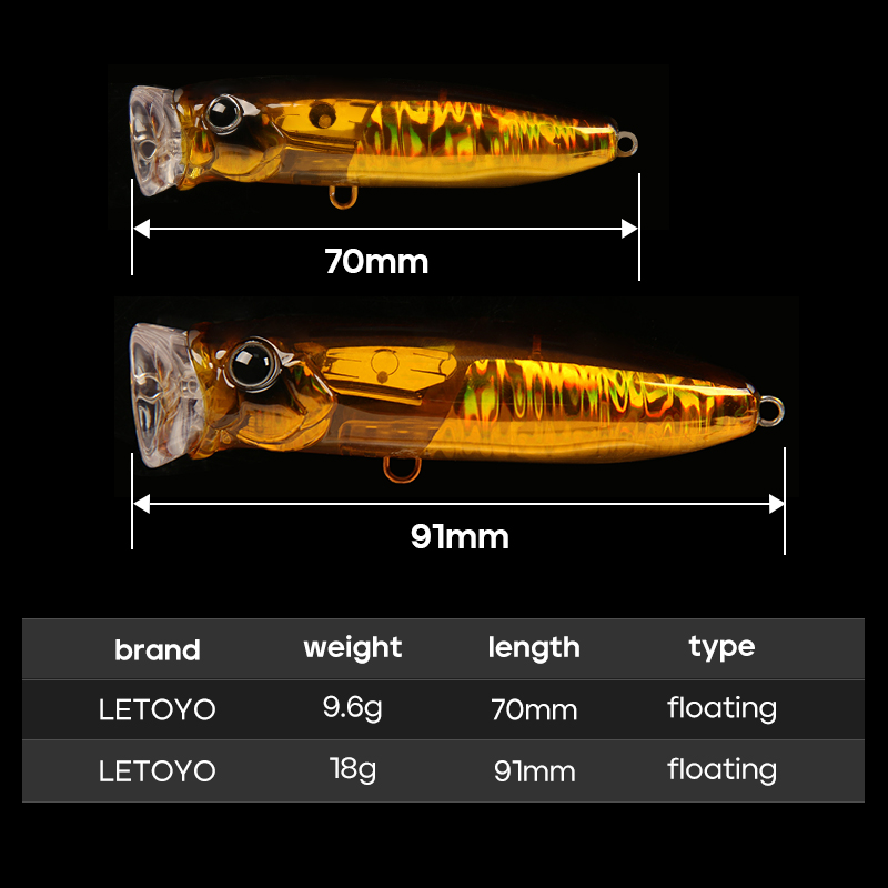 레토요 9.6g/18g 플로팅 포퍼 루어 탑워터 하드  - Fishing Lure Topwater 리뷰 및 가격